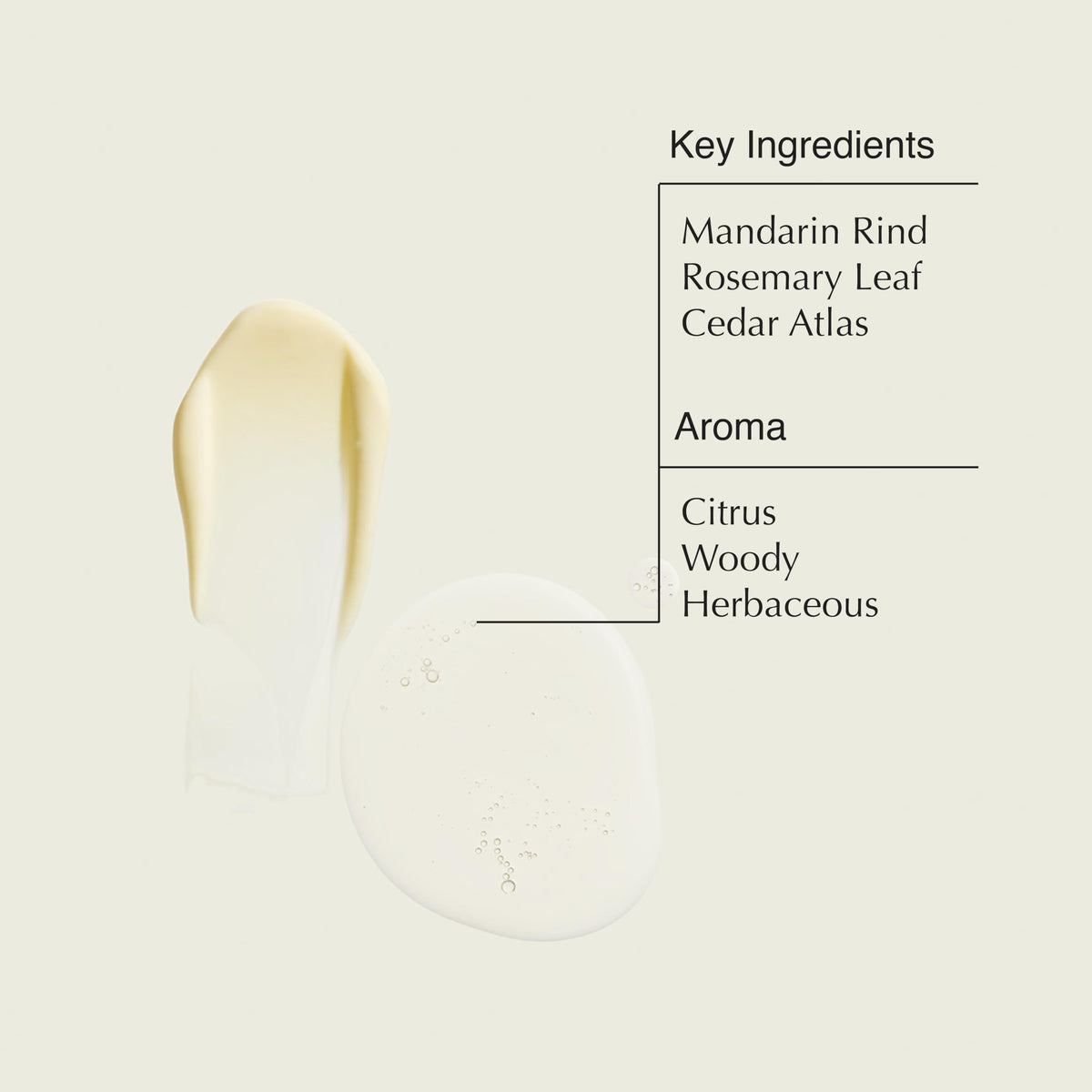 Aesop Resurrection Hand Wash ingredients close-up, mandarin, rosemary, cedar atlas.