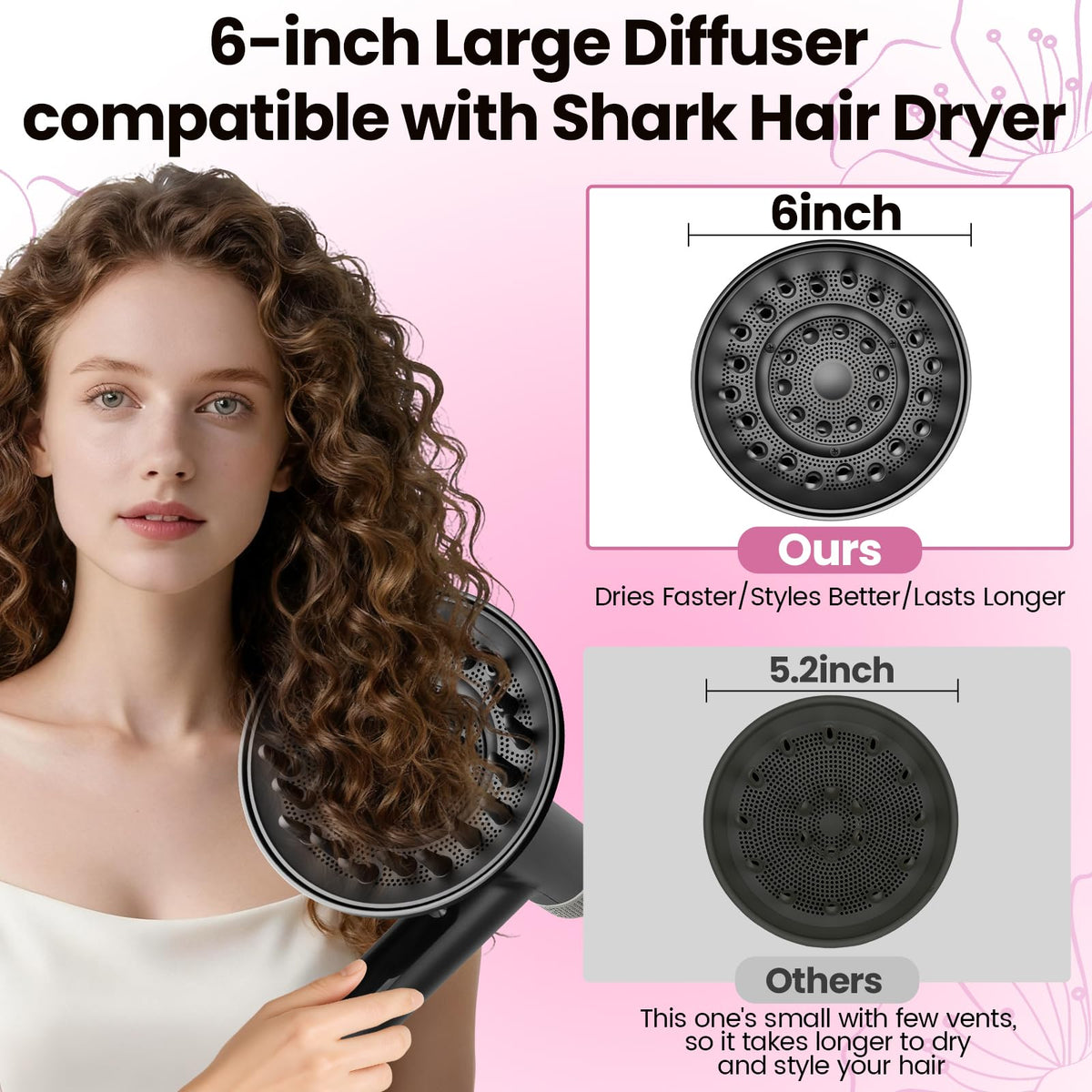 AFDD diffuser root lift action adds volume without frizz.