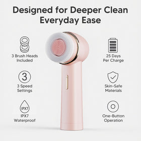 AFEIOFT three interchangeable heads set enabling customized cleansing routines.