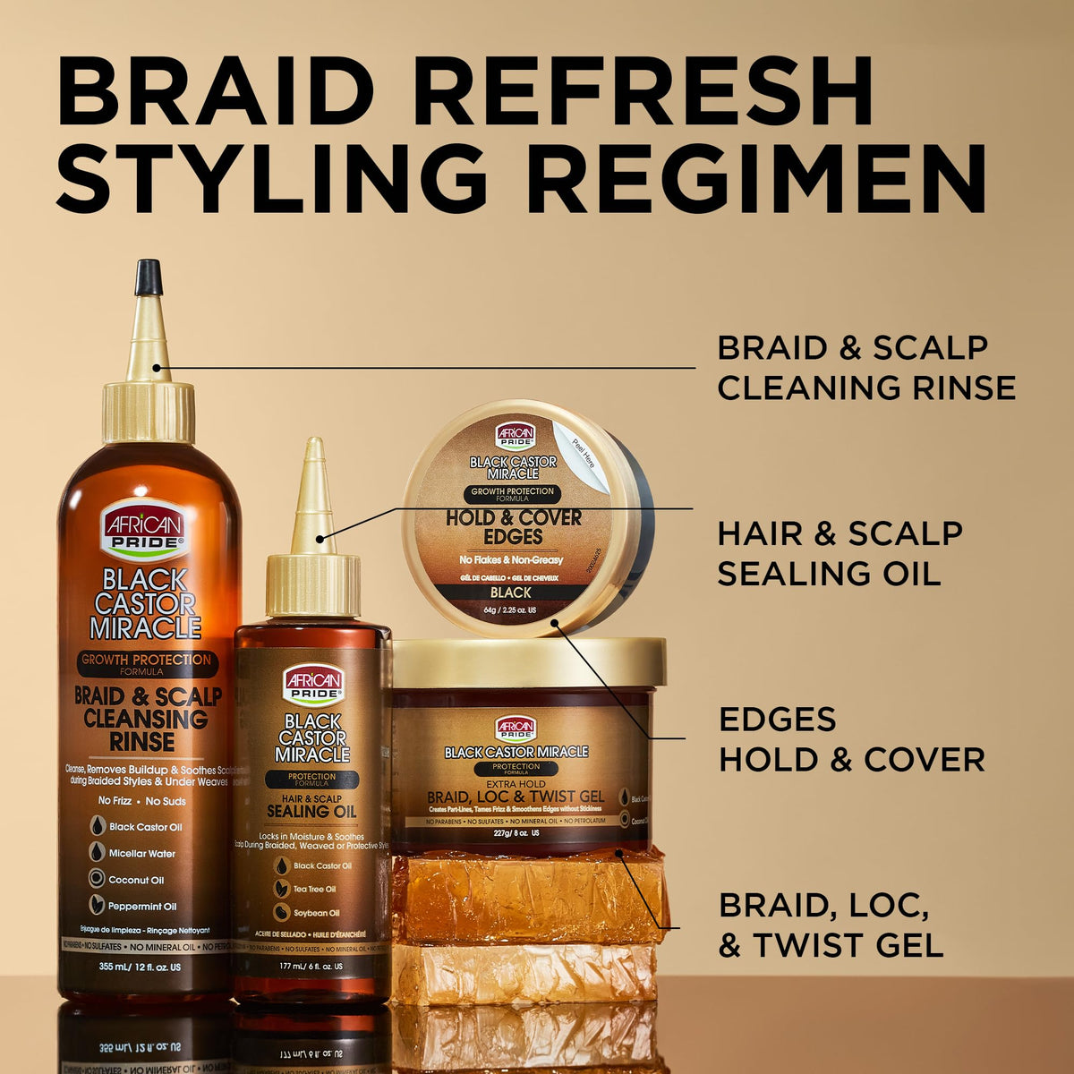 African Pride coconut oil-enriched gel close-up conditioning strands during styling