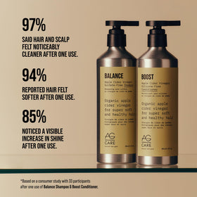 AG Care large bottle on salon backbar illustrating professional supply use
