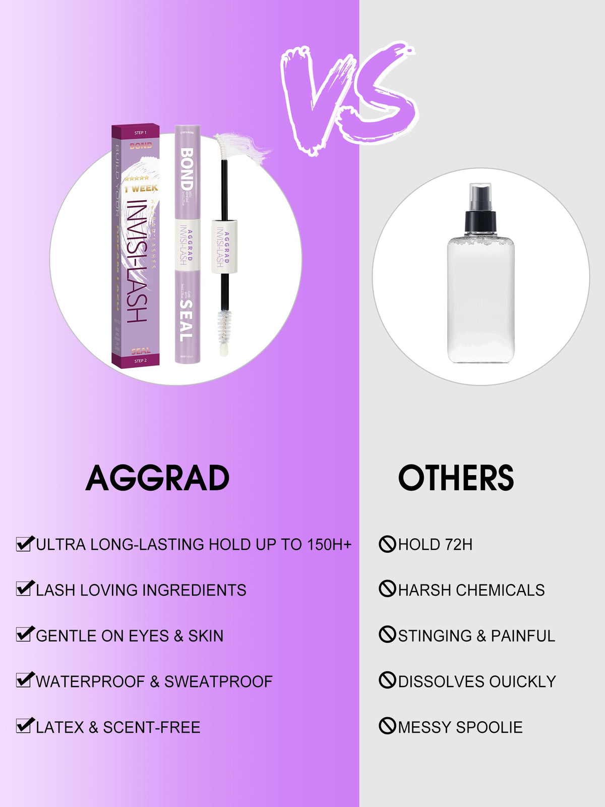 AGGRAD 9-image set shows easy 2-in-1 lash care.