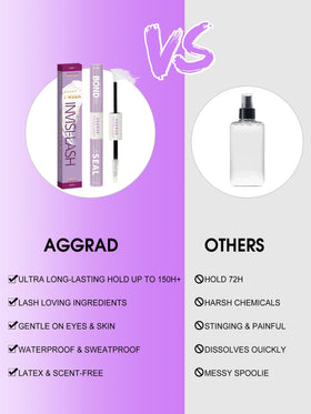 AGGRAD 9-image set shows easy 2-in-1 lash care.