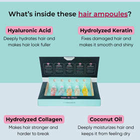 Agua de Cielo Hair Therapy Complex 5 keratin-rich nourishment