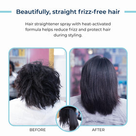 Agua de Cielo Team Lisos ingredients close-up with argan oil and keratin