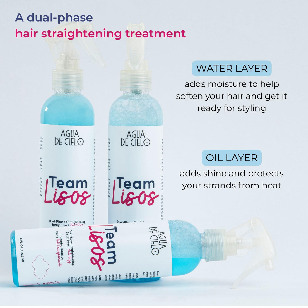 Agua de Cielo Team Lisos hair smoothing action reducing frizz and improving texture