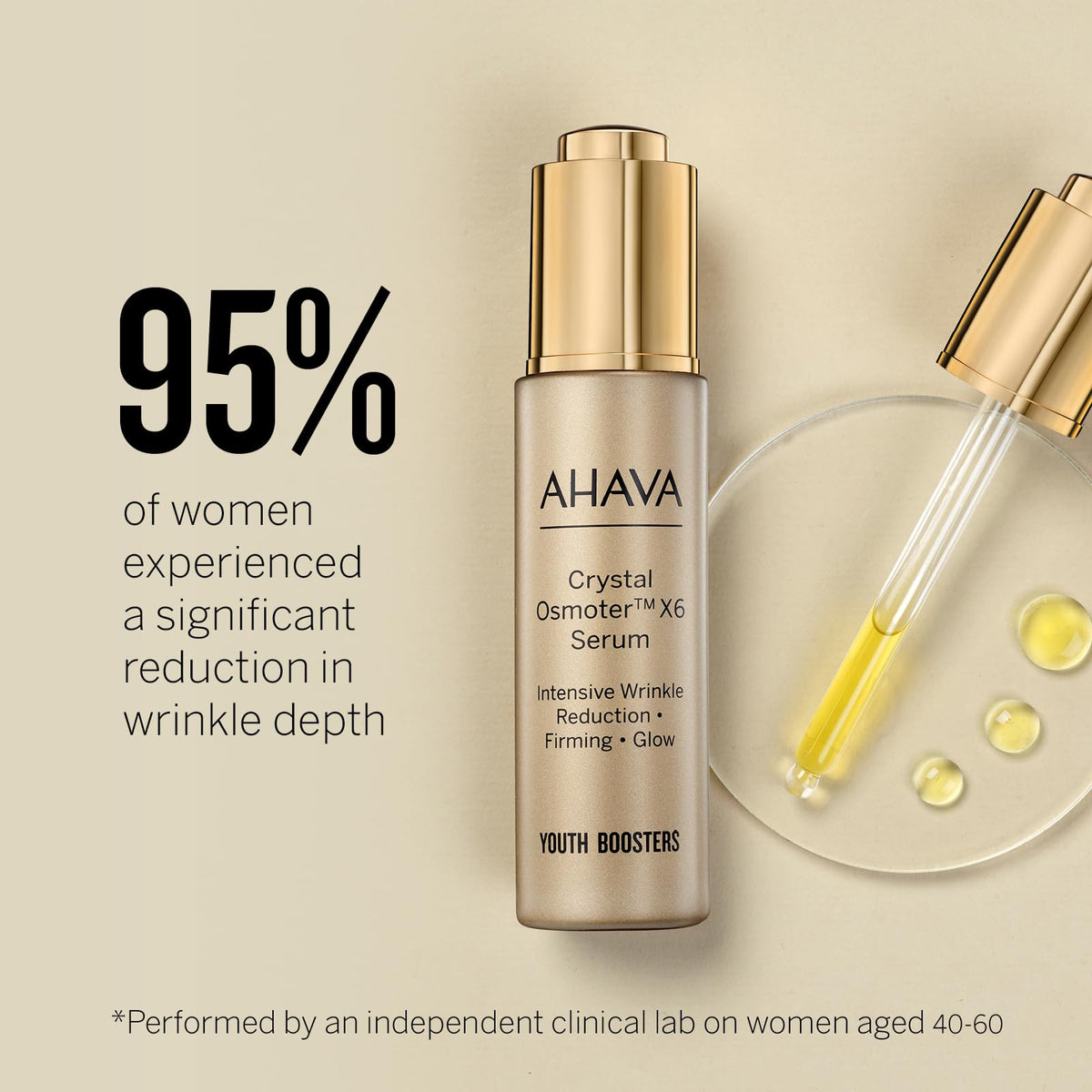 AHAVA Crystal Osmoter X6 serum packaging highlights premium Dead Sea minerals.