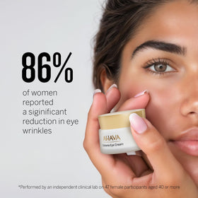 AHAVA eye care results infographic suggesting visible firmness and reduced wrinkle depth.