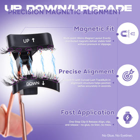 Ahgmeside beginner-friendly kit with clear left/right and up/down markings