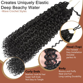 Pre-looped design for faster, tidier crochet installation with AIBEO GoGo Curl.
