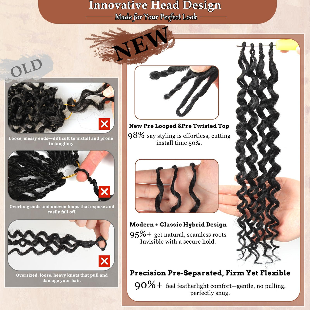 AIBEO GoGo Curl 8 packs included for full-head results.