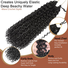 AIBEO GoGo Curl soft odorless fiber closeup, lightweight protective style