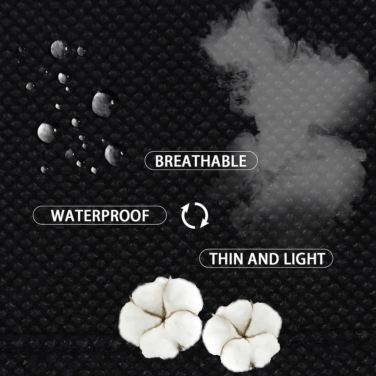 Nonwoven material with sealed zipper protects against dust.