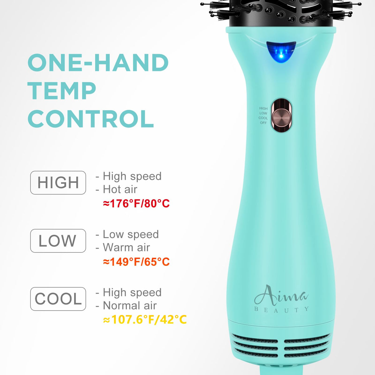 Aima Beauty 1100W power speeds up drying during styling.