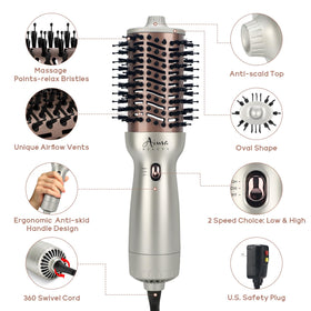 Aima Beauty 360-degree swivel cord for comfortable styling from any angle.