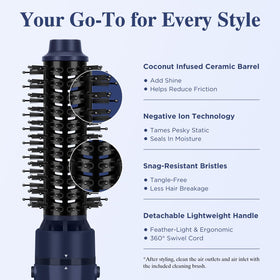 Aima Beauty ALCI safety plug for anti-shock protection and safety.