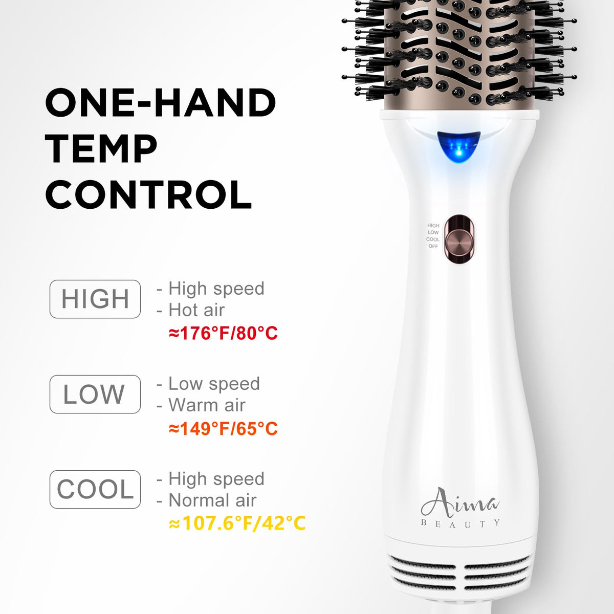 ETL-certified device ready for safe styling with a robust swivel cord