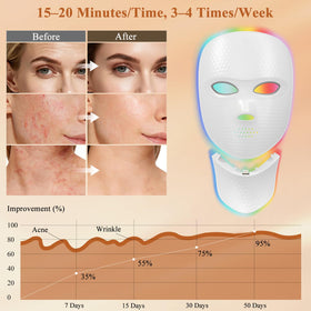 Aimilove full-face LED beads deliver even light across forehead, cheeks, chin, and neck