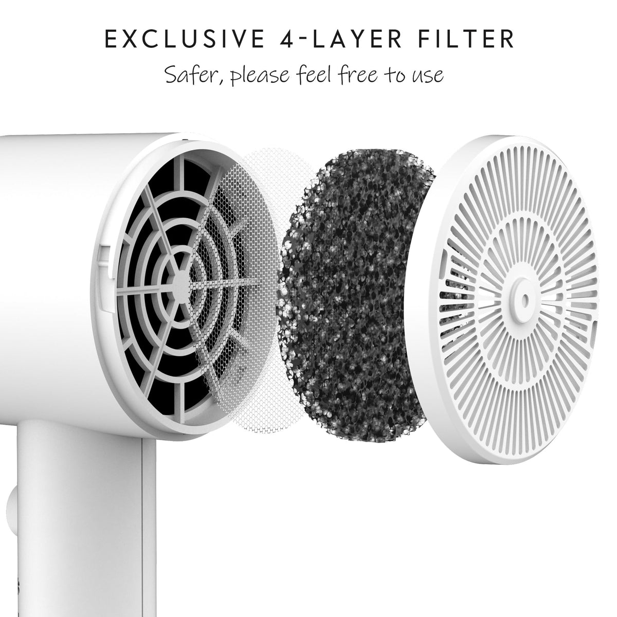 Aina hair dryer concentrator nozzle for precise styling and shine