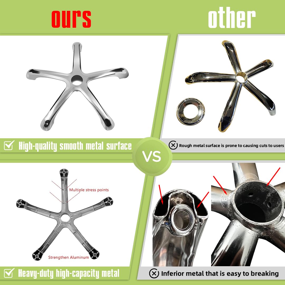Ainilaily reinforced aluminum base adds stability and longevity.