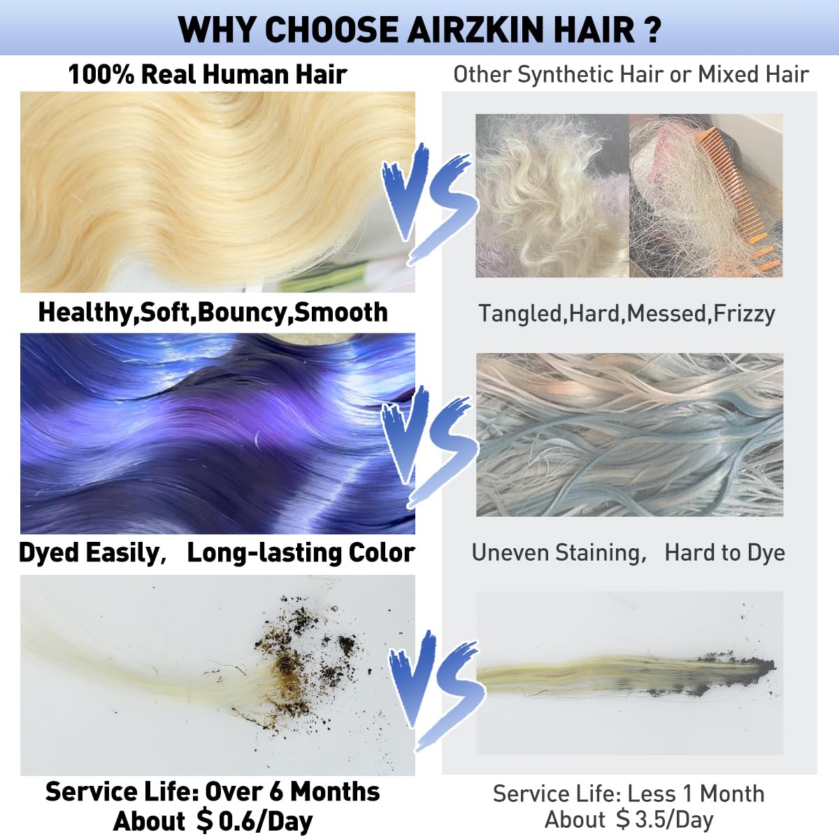 AIRZKIN 613 lace front wig natural hairline with bleached knots for seamless blend.