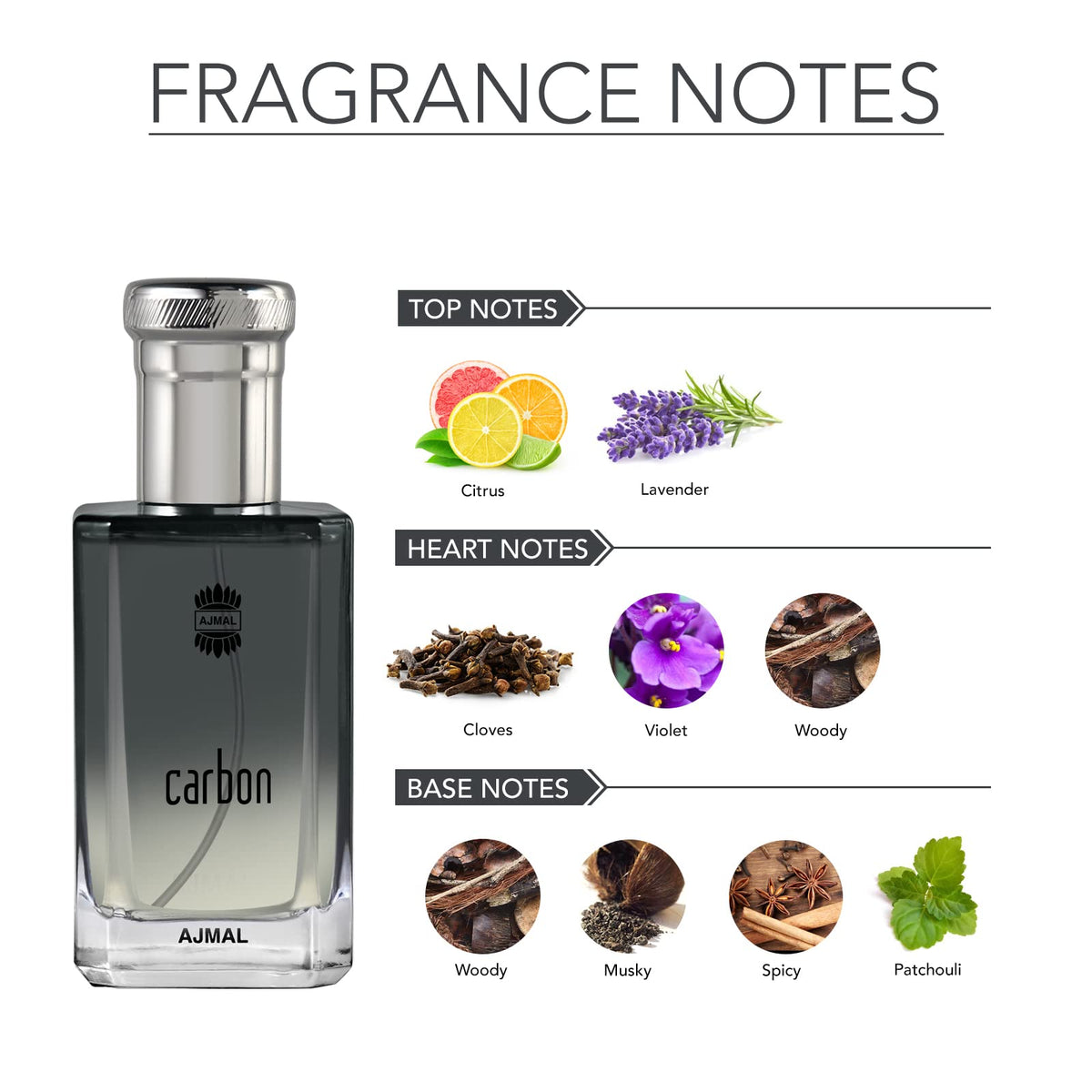 Ajmal Carbon EDP bottle side view emphasizes clean, versatile design.