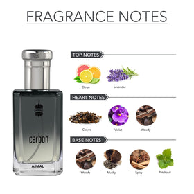 Ajmal Carbon EDP bottle side view emphasizes clean, versatile design.