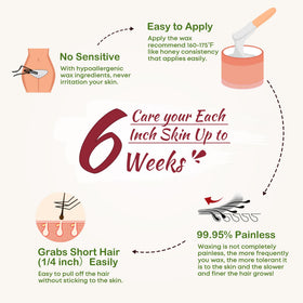 Ajoura bikini wax application on coarse hair for a clean finish.