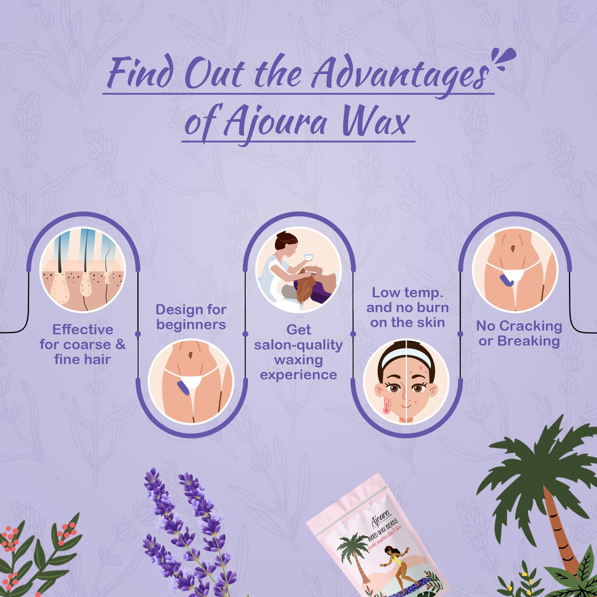 Ajoura wax beads for underarms and arms, calming lavender aroma.