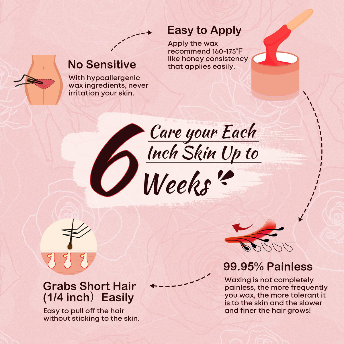 Ajoura rose wax beads for eyebrows enable precise shaping with a smooth finish.