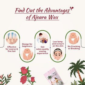 Ajoura wax beads packaging box for convenient at-home waxing storage.