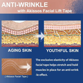 Akissos latex-free patches provide safe, gentle wear all day.