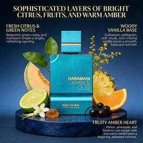 Cap close-up of Al Haramain Amber Oud Aqua Dubai showing premium design and spray ease.