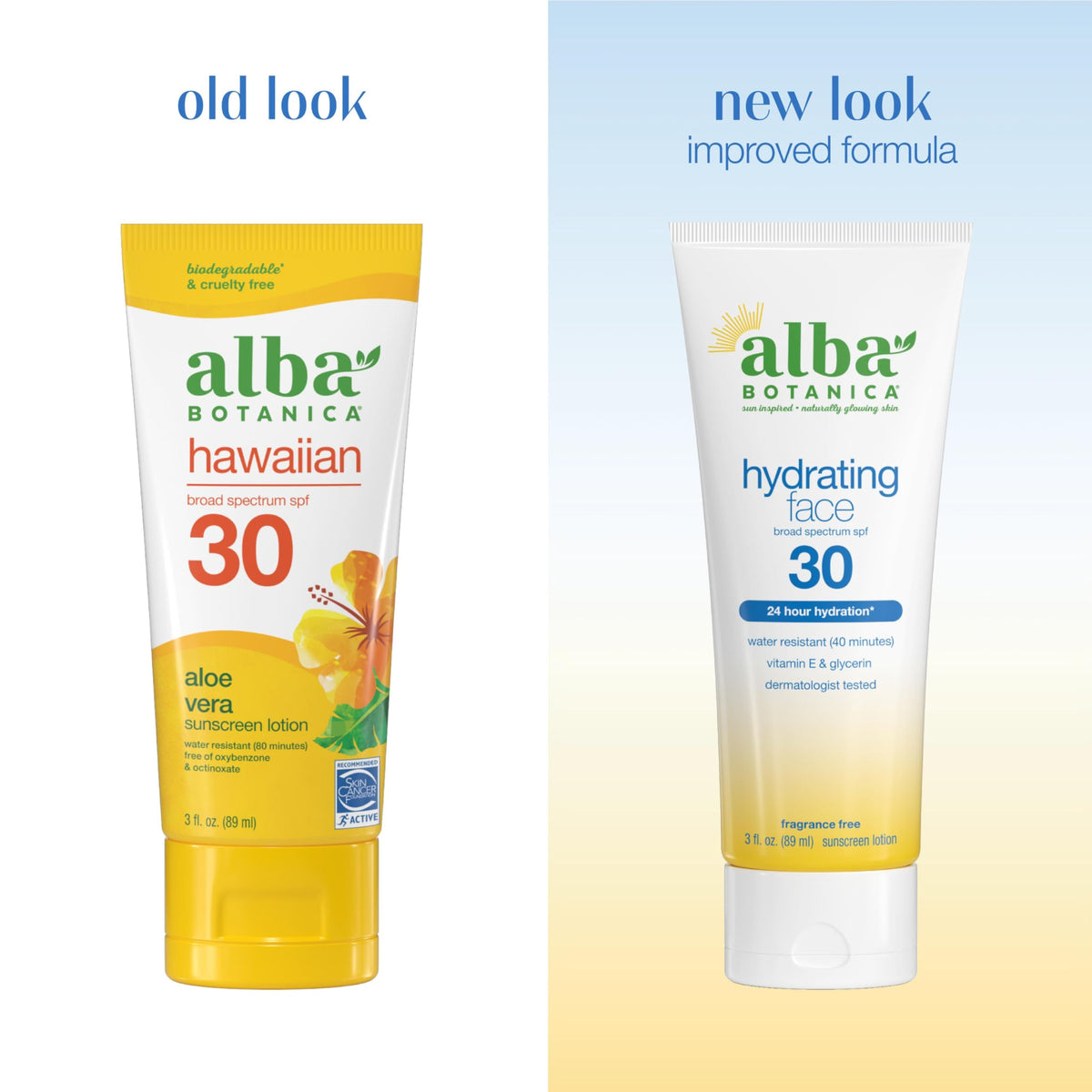 Alba Botanica face sunscreen lotion texture swatch highlights light, non-greasy hydration.