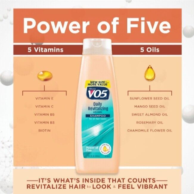 Alberto VO5 dispensing pump indicates convenient daily dosing