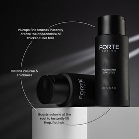 Alex Costa FORTE daily-use routine with gentle cleansing and foam