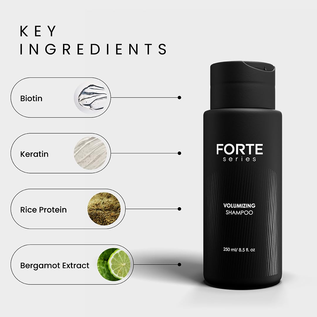 Alex Costa FORTE label close-up emphasizing nourishing Biotin and Keratin