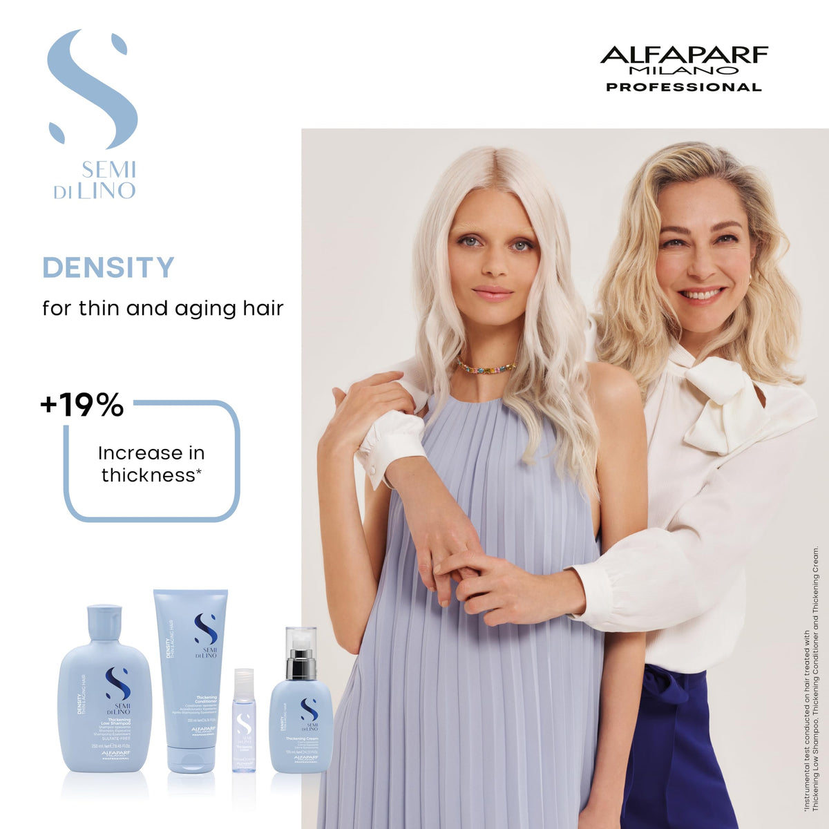 ALFAPARF Milano Semi di Lino Density foam on hair visualization.