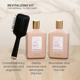 ALFAPARF MILANO Kera-Protection Complex visual protecting hair during heat styling.