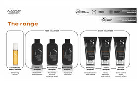ALFAPARF MILANO Semi di Lino Sublime Cellula Madre jar close-up emphasizes repair-focused formula.