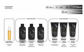 ALFAPARF MILANO Sublime packaging communicates premium salon-grade color and shine
