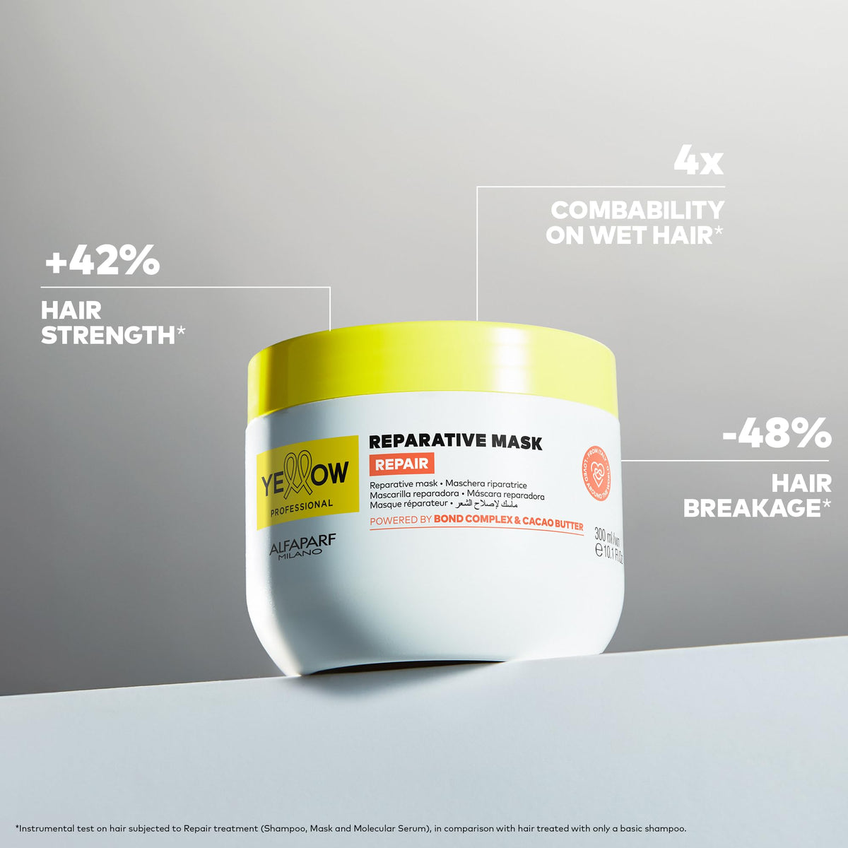 Close-up of Yellow Repair Mask texture highlighting rich hydration