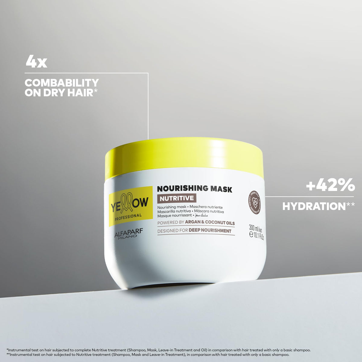 ALFAPARF MILANO Yellow Nutritive mask cream texture highlights cocooning hydration