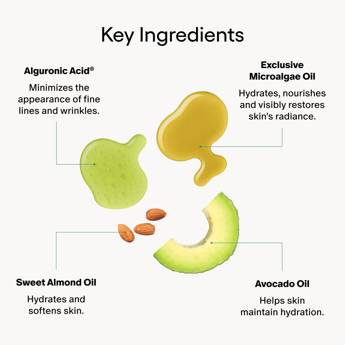 Algenist GENIUS Ultimate Cleanser highlights Alguronic Acid ingredient.