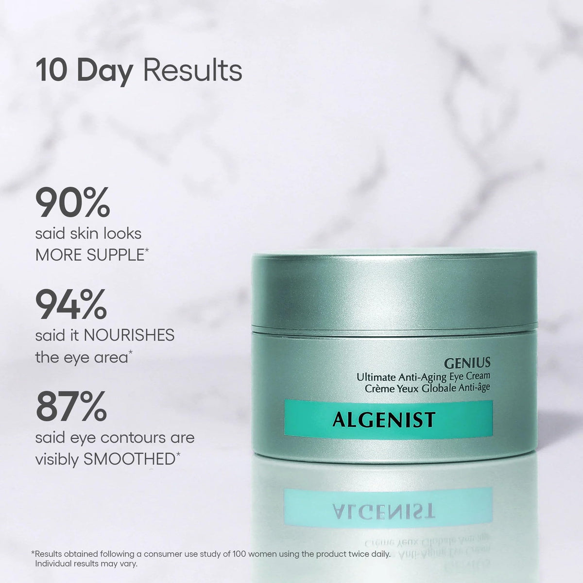 Algenist GENIUS Ultimate Eye Cream texture-spread on finger demonstrates lightweight, non-greasy feel