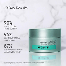 Algenist GENIUS Ultimate Eye Cream texture-spread on finger demonstrates lightweight, non-greasy feel