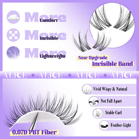 ALICE Cluster eyelash kit eyelash tweezers for precise placement.