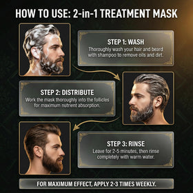 Alicemera 2in1 grooming-treatment for hair and beard, reducing frizz and tangles