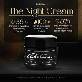 Alitura Hyaluronic Night Cream application; nightly ritual for renewed skin
