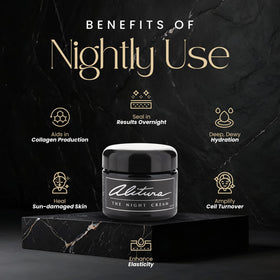 Alitura Hyaluronic Night Cream jar and ingredients; clean, plant-powered formula